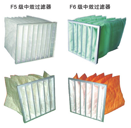 F5~F8中(zhōng)效過濾器